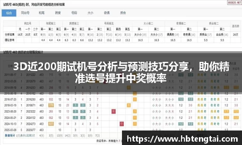 3D近200期试机号分析与预测技巧分享，助你精准选号提升中奖概率