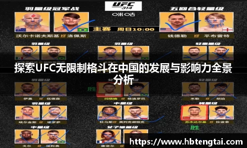 探索UFC无限制格斗在中国的发展与影响力全景分析